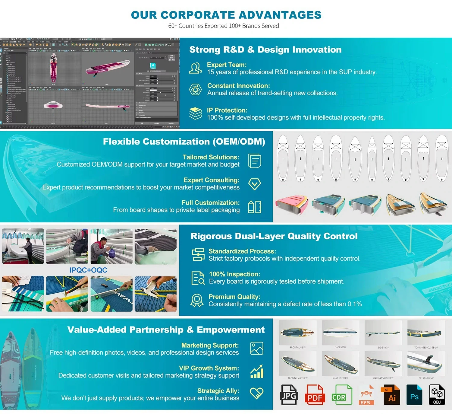 Ocean Paddle Board suppliers